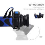 hand crank LED headlight