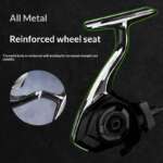 metal spinning reel
