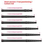 telescopic fishing rod