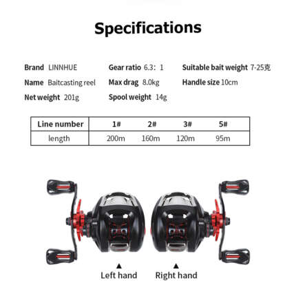 baitcasting fishing reel
