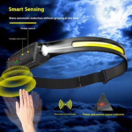 rechargeable sensor headlamp