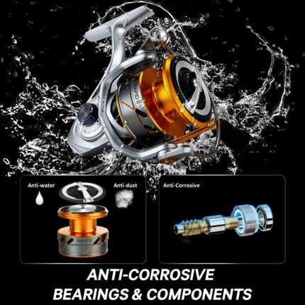 long cast fishing reel