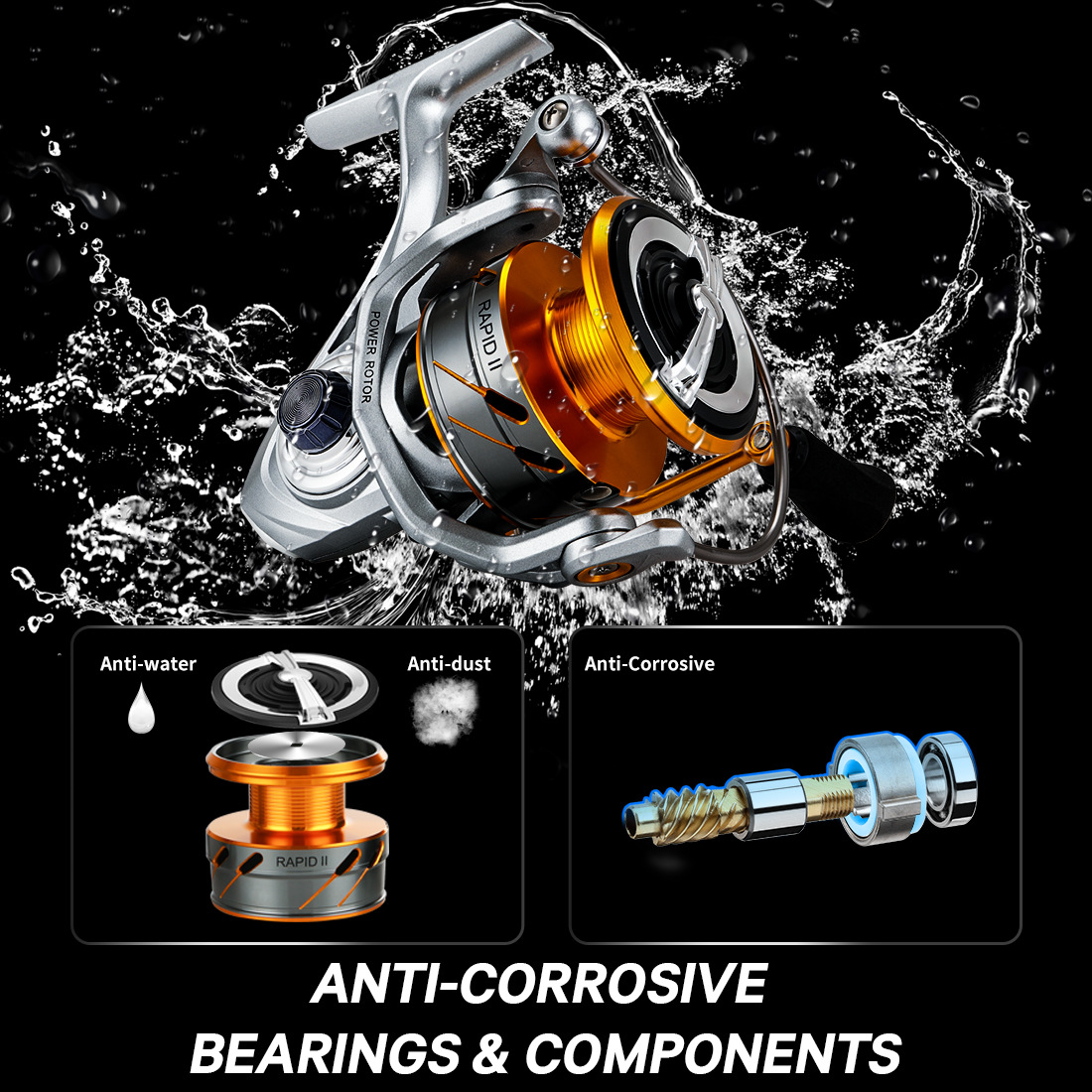 Best Long Cast Fishing Reel: Trusted Speed Ratio Design long cast fishing reel