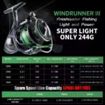 spinning fishing reel