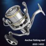 spinning reel for bass