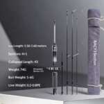 portable fishing rod