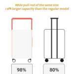 best carry-on luggage