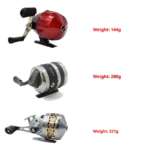 spinning reel combo
