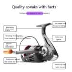 spinning reel for lures
