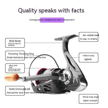 spinning reel for lures