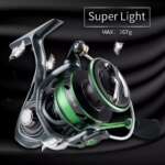 spinning fishing reel