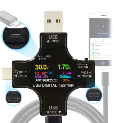 DC power meter charger