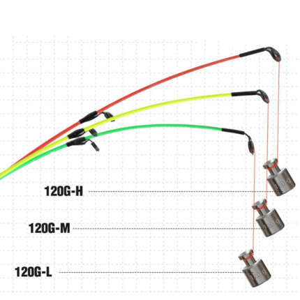 portable fishing rod